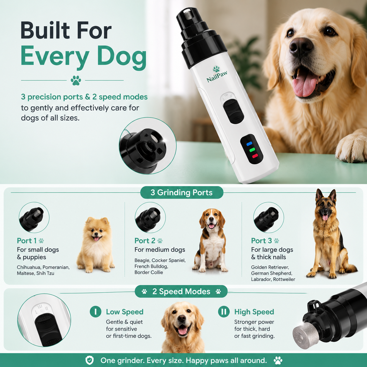 Pet nail grinder